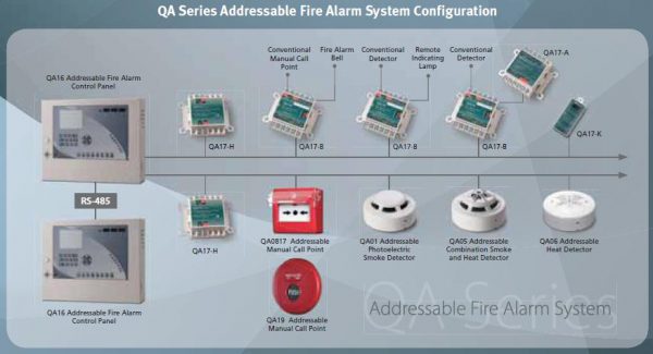 qa16 qa16
