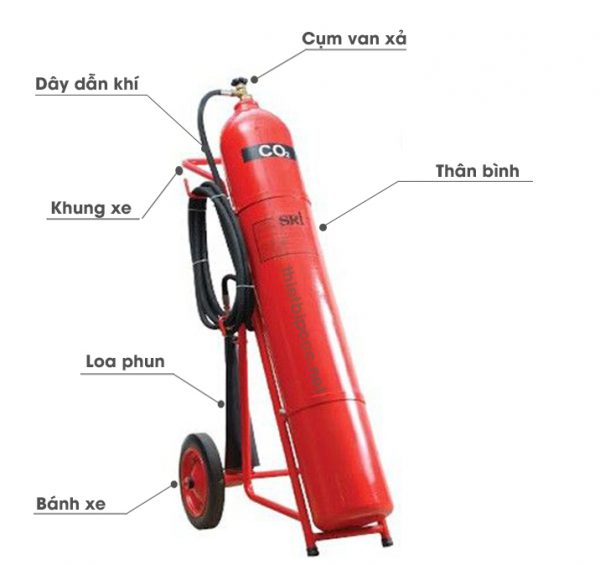 cau-tao-binh-chua-chay-24kg-xe-day bình chữa cháy 35kg bột BC MFTZ35
