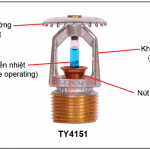 Catalogue Đầu Phun Chữa Cháy Sprinkler